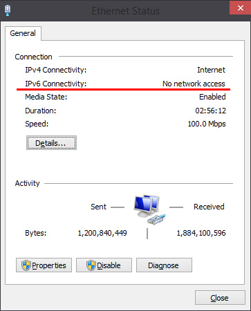 IPv6 without network access